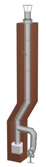 System jednościenny ew - fu